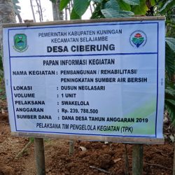 Indonesia Ciberung August 2019
